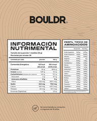 RIVER PROTEÍNA HIDROLIZADA DE SUERO DE LECHE SABOR: GALLETA