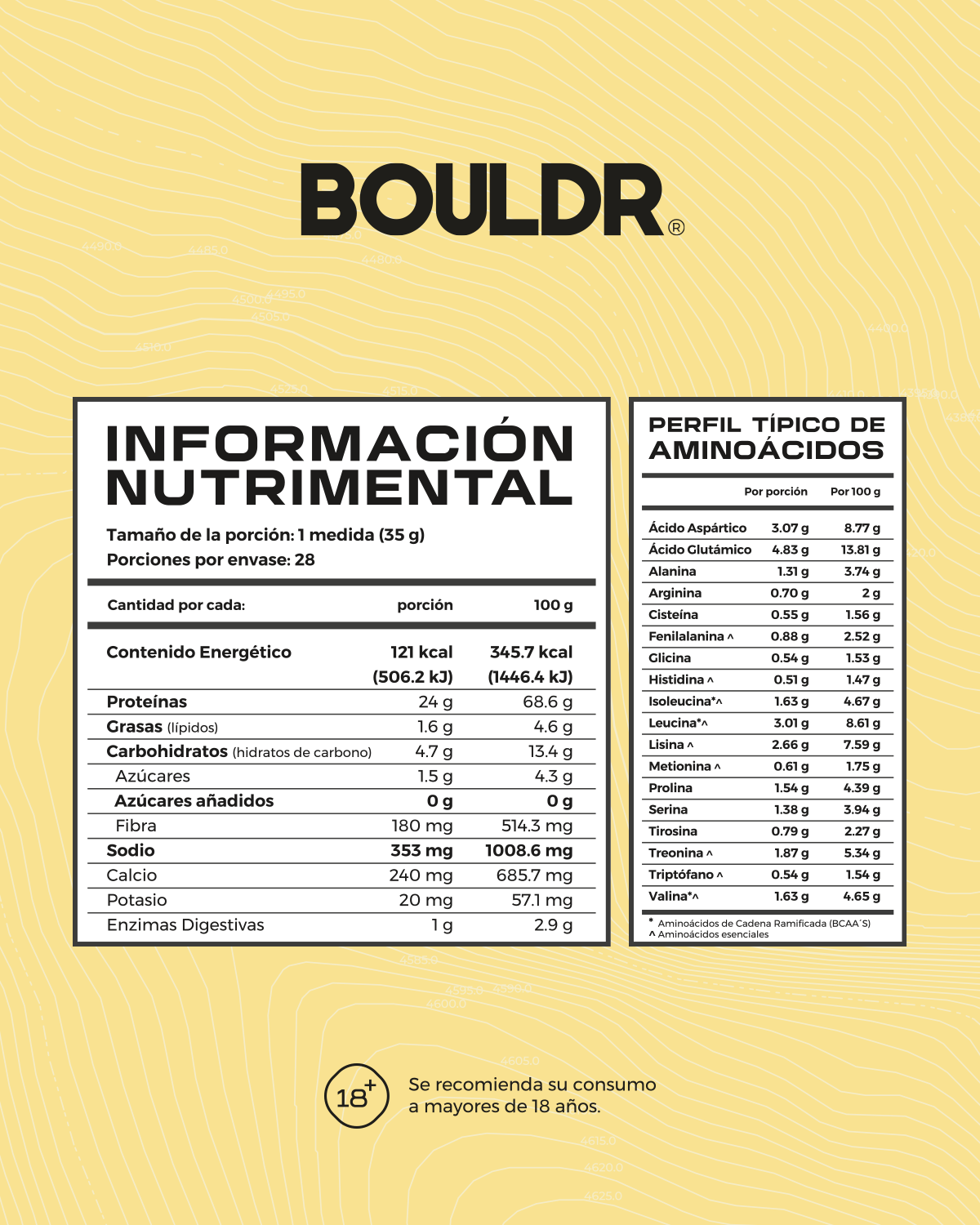 RIVER PROTEÍNA HIDROLIZADA DE SUERO DE LECHE SABOR: VAINILLA